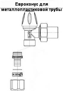Схема евроконуса для крана радиаторного углового APE нижнего