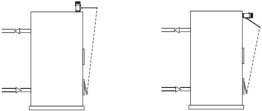 Пример горизонтальной и вертикальной установки регулятора тяги для твердотопливного котла HONEYWELL FR-124