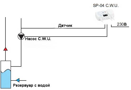 Схема подключения терморегулятора Sterownik SP-04