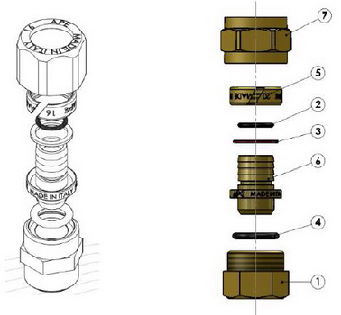 Схема в разборе компонентов муфты компрессионной с наружной резьбой APE