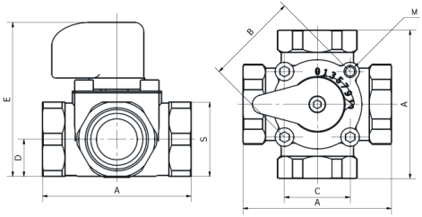 Схема размеров трёхходового смесительного клапана WOMIX MIX M3