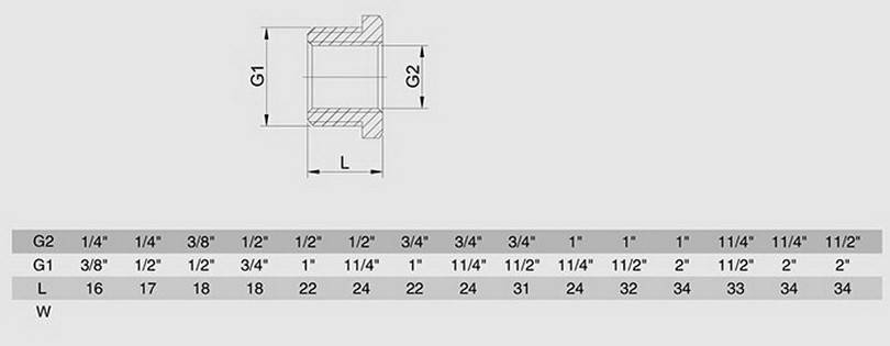 Схема размеров футорки резьбовой SMS21 латунной хром