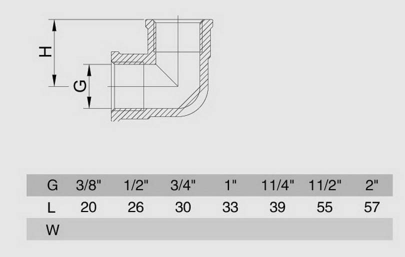 Схема размеров угла внутренняя резьба SMS9 латунного хром 90°