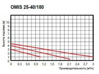 OMIS_1.JPG