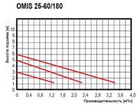 OMIS_3.JPG