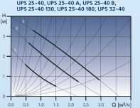 ups25-40-diah.jpg