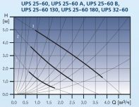 ups25-60-diah.jpg