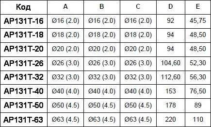 Таблица размеров пресс-тройника равно промежуточного APE для металлопластиковых труб