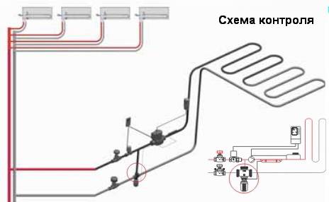 Трёхходовой термостатический клапан CALIS-TS-RD HERZ в стистеме контроля