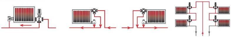 Схема вариантов подключения трёхходового термокрана для отопления CALIS-TS
