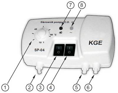 Комплектация терморегулятора Sterownik SP-04 CWU