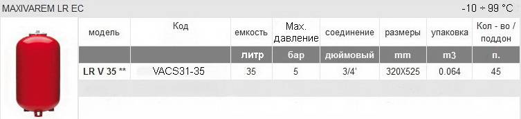 Технические данные расширительного бака VAREM MAXIVAREM LR V
