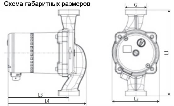 Схема габаритных размеров циркуляционного насоса HALM HEP Optimo