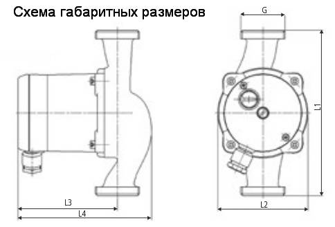 Схема габаритных размеров циркуляционных насосов HALM HUPO 25