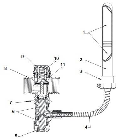 Схема компонентов защитного термоклапана WATTS STS 20.S