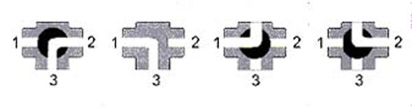 Схематический пример работы L-образного трёхходового крана