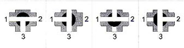 Схематический пример работы Т-образного трёхходового крана