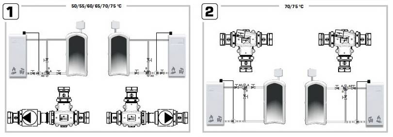 Примеры монтажа смесительного клапана для котлов ESBE VTC511/VTC512
